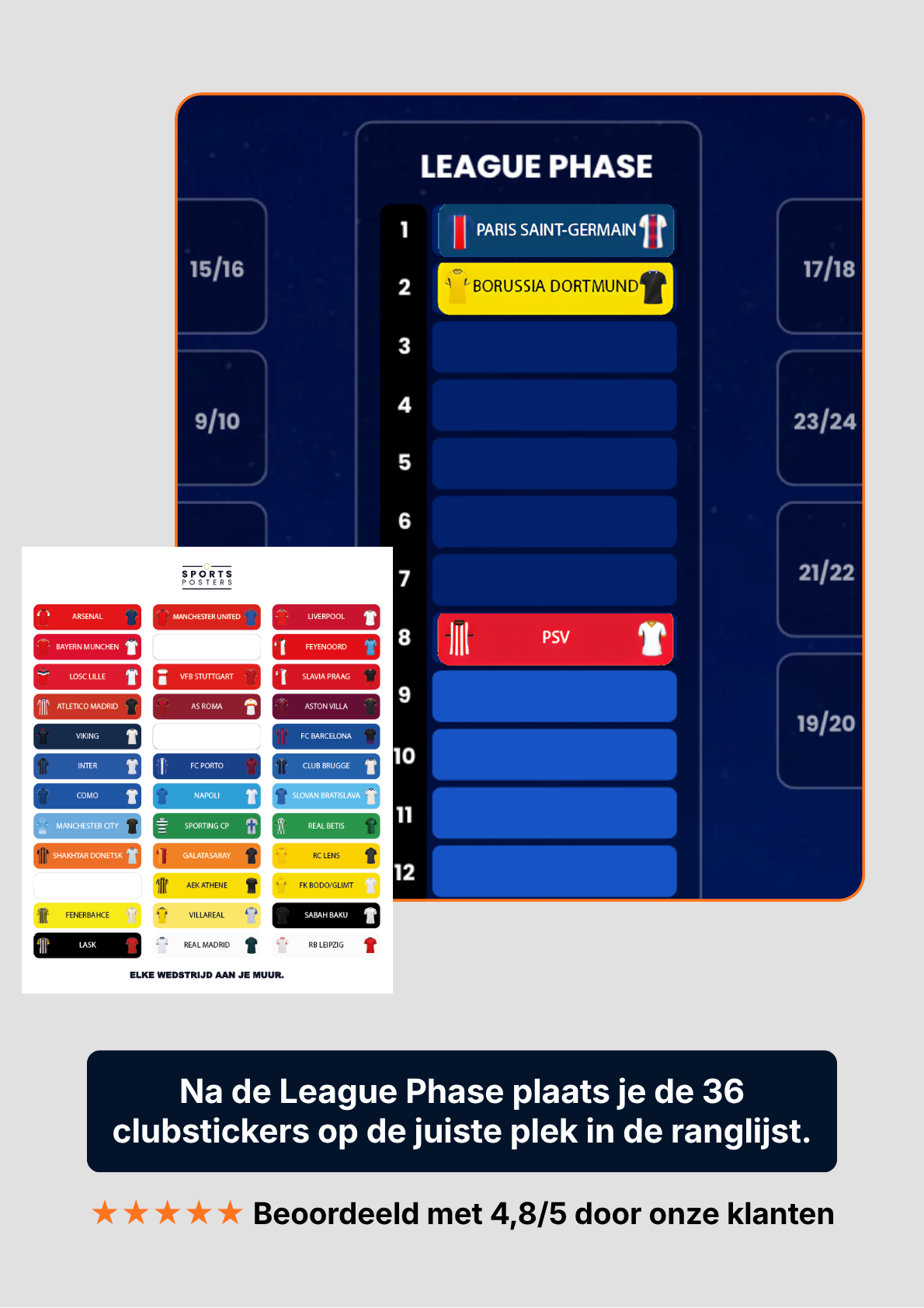 Champions League 2026/2027 Invul Poster A1