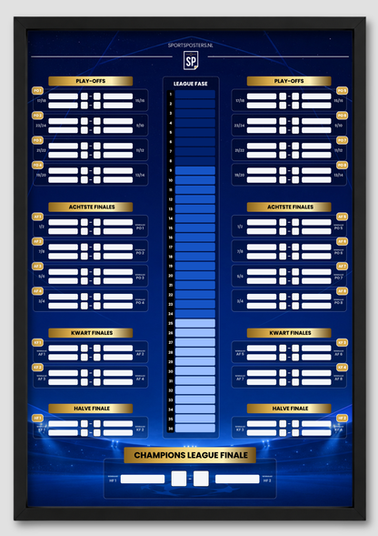 Champions League 2026/2027 Invul Poster A1