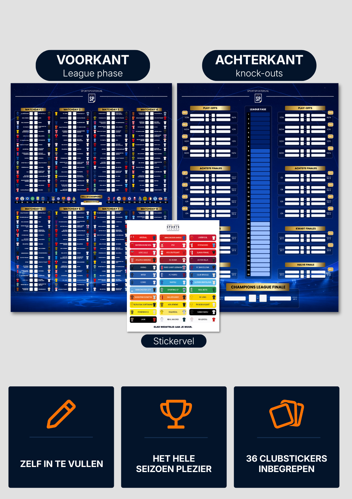 Champions League 2026/2027 Invul Poster A1
