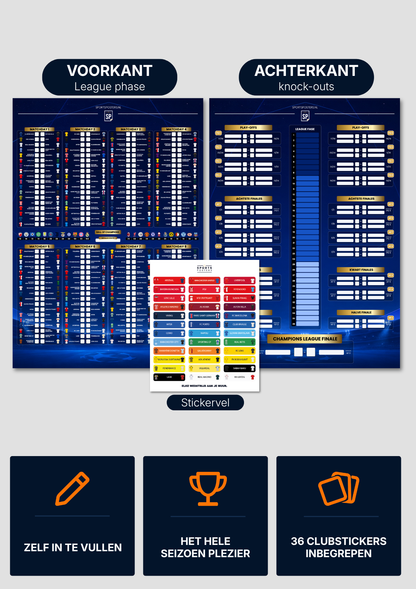 Champions League 2026/2027 Invul Poster A1